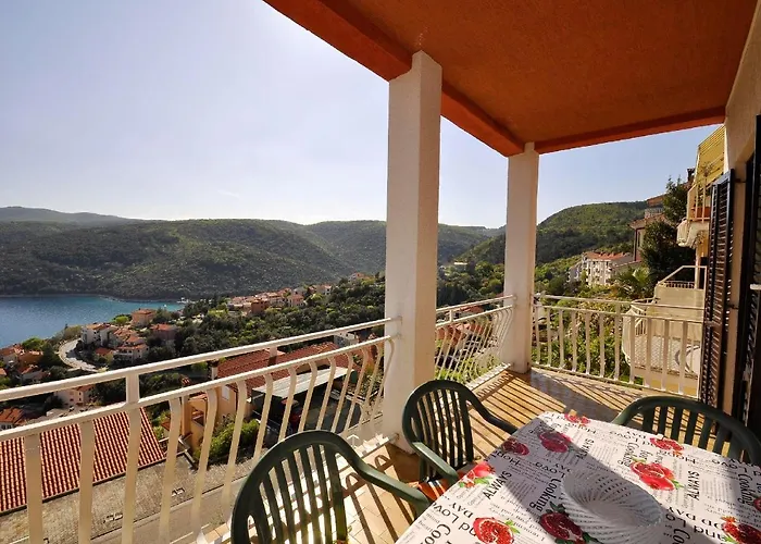 Paliska Rabac