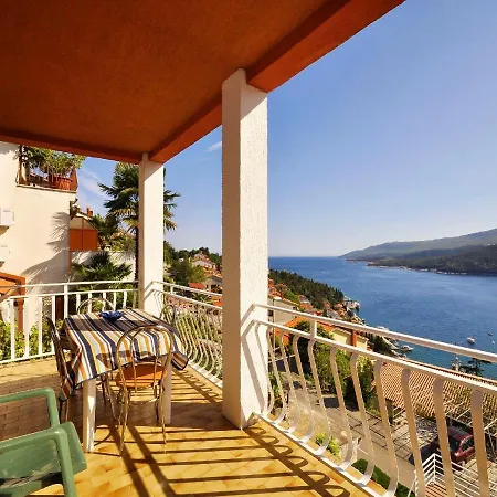 Paliska Rabac